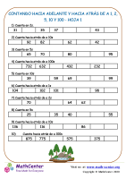 Contando Hacia Adelante Y Hacia Atrás De A 1, 2, 5, 10 Y 100 Hoja 1