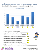 Gráficos De Barras - Hoja 1A - Encuesta De Formas