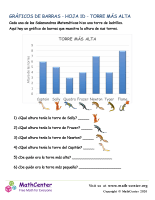 Gráficos De Barras - Hoja 1D - Torre Más Alta