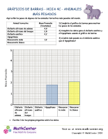 Gráficos De Barras - Hoja 4C - Animales Más Pesados