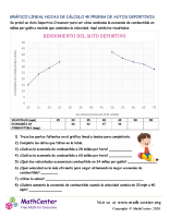 Gráfico Lineal Hojas De Cálculo 4E Prueba De Autos Deportivos