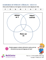 3 Círculos De Diagramas De Venn Hoja 4:3