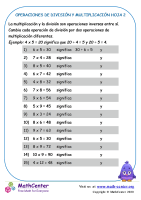 Operaciones De División Y Multiplicación Hoja 2