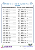 Divisiones: Operaciones relacionadas con 100 - Hoja 1