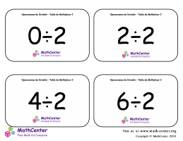 2 Tarjetas didácticas: División - tablas de multiplicar