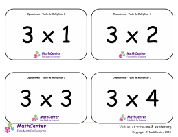 3 Tarjetas didácticas de multiplicaciones