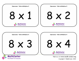 8 Tarjetas didácticas de multiplicaciones