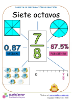 Presentando siete octavos