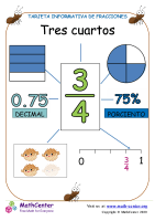 Presentando tres cuartos (2)