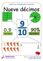 Presentando nueve décimos