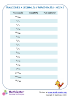 Fracciones A Decimales Y Porcentajes Hoja 2