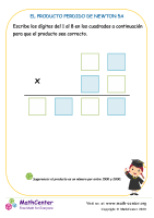 El Producto Perdido De Newton 5A