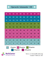 Operación Salamandra hasta 100