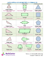 Guía Rápida De Geometría 2: Formas 2D