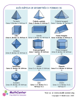 nombres de formas geometricas 3d