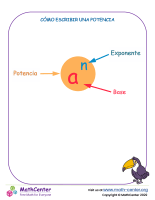 Cómo Escribir Una Potencia