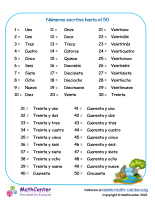 Números Escritos Hasta El 50