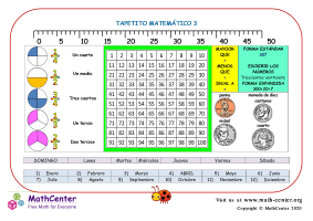 Tapetito Matemático 3