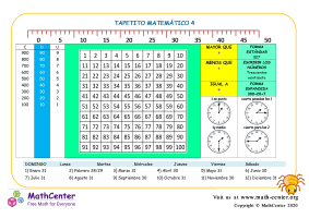 Tapetito Matemático 4