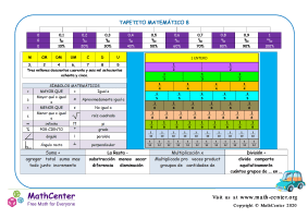 Tapetito Matemático 8