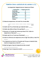 Temperaturas Alrededor Del Mundo 2 (°C)