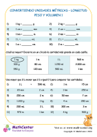 Convirtiendo Unidades Métricas – Longitud Peso Y Volumen 1