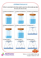 Leyendo Escalas 1C