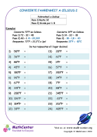 Convierte Fahrenheit A Celsius 2