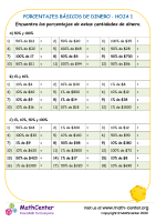 Porcentajes Básicos De Dinero USA - Hoja 1