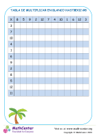 Tabla De Multiplicar En Blanco Hasta 12X12 #8