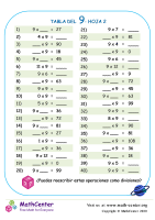 9 Tabla De Multiplicar Hoja 2