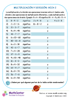 Multiplicación Y División: Datos Hoja 2