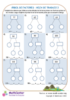 Árbol De Factores - Hoja De Trabajo 3