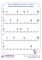 Recta Numérica 0 Hasta 10 Hoja 4