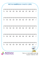 Rectas Numéricas 0 Hasta 1 (2Pd)