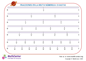 Rectas numéricas de fracciones de 0 hasta 1 Horizontal N°1