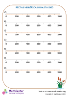 Rectas Numéricas 0 Hasta 1000