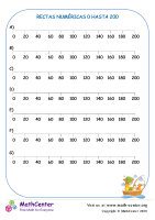 Rectas Numéricas 0 Hasta 200