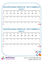 Rectas numéricas : Fracción - Decimal - Porcentaje del 0 Hasta el 1 N°3