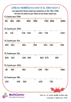 Líneas Numéricas Hasta El 1000 Hoja 3