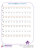 Rectas Numéricas -10 Hasta 0