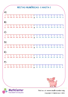 Recta numérica: Del -1 hasta 1 N° 2