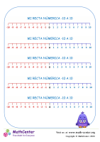 Recta numérica: Del -10 hasta 10 N° 1