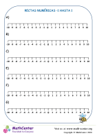 Rectas numéricas: Del -1 al 1 N°3