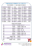 Comparando Números De 6 Dígito 1