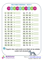 Restando Decenas Hoja 1