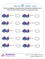 10 Tabla De Multiplicar - Hoja De Coches 1