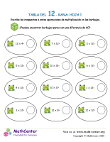 12 Tabla de multiplicar - Rana - Hoja 1