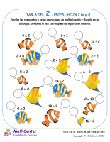 2 Tabla de multiplicar - Peces - Hoja 2 (X y ​​÷)