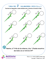 2 Tabla de multiplicar - Salamandra - Hoja 2 (X y ÷)